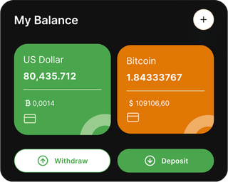 Bondarity trading automation platform dashboard overview